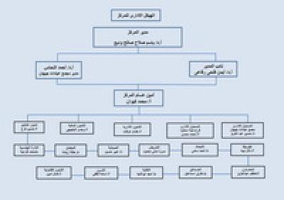  001 resize